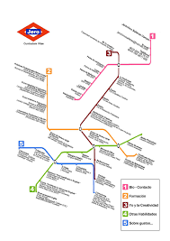 CV infografia